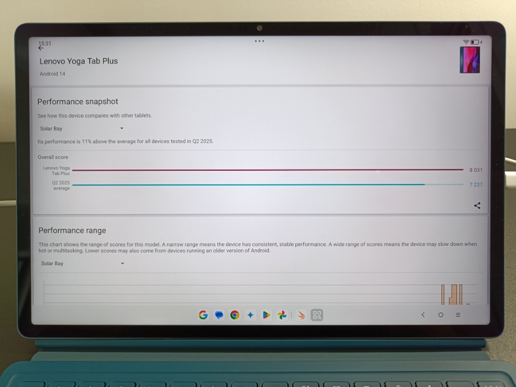 Lenovo Yoga Tab Plus ベンチマーク